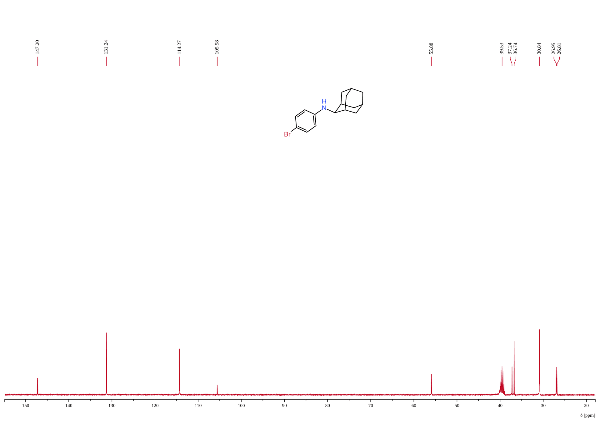 ¹³C NMR spectrum of Bromantane — Batch 01